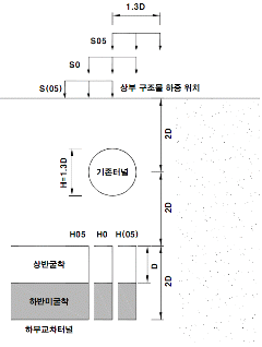 http://static.apub.kr/journalsite/sites/kta/2010-012-06/N0550120602/images/PIC6D5D.gif