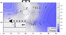 http://static.apub.kr/journalsite/sites/kta/2010-012-06/N0550120602/images/PIC89DC.gif