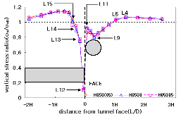http://static.apub.kr/journalsite/sites/kta/2010-012-06/N0550120602/images/PIC8A6B.gif