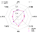 http://static.apub.kr/journalsite/sites/kta/2010-012-06/N0550120602/images/PIC8B5A.gif
