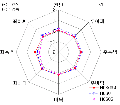 http://static.apub.kr/journalsite/sites/kta/2010-012-06/N0550120602/images/PIC8B7A.gif