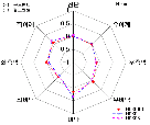 http://static.apub.kr/journalsite/sites/kta/2010-012-06/N0550120602/images/PIC8BAA.gif