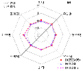 http://static.apub.kr/journalsite/sites/kta/2010-012-06/N0550120602/images/PIC8BCA.gif