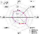 http://static.apub.kr/journalsite/sites/kta/2010-012-06/N0550120602/images/PIC8C19.gif