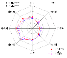http://static.apub.kr/journalsite/sites/kta/2010-012-06/N0550120602/images/PIC8C79.gif