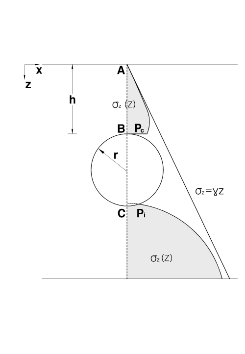 http://static.apub.kr/journalsite/sites/kta/2010-012-06/N0550120604/images/PICC157.jpg