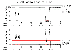 http://static.apub.kr/journalsite/sites/kta/2010-012-06/N0550120606/images/PIC126C.gif