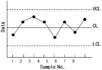 http://static.apub.kr/journalsite/sites/kta/2010-012-06/N0550120606/images/PICF609.gif