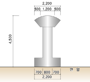 http://static.apub.kr/journalsite/sites/kta/2011-013-01/N0550130104/images/PIC2D6.jpg