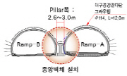 http://static.apub.kr/journalsite/sites/kta/2011-013-01/N0550130104/images/PIC3D6.jpg
