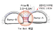 http://static.apub.kr/journalsite/sites/kta/2011-013-01/N0550130104/images/PIC406.jpg
