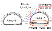 http://static.apub.kr/journalsite/sites/kta/2011-013-01/N0550130104/images/PIC427.jpg