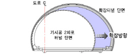 http://static.apub.kr/journalsite/sites/kta/2011-013-01/N0550130104/images/PICF870.jpg