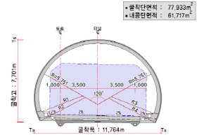http://static.apub.kr/journalsite/sites/kta/2011-013-01/N0550130104/images/PICF9BC.jpg