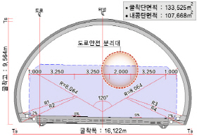http://static.apub.kr/journalsite/sites/kta/2011-013-01/N0550130104/images/PICF9EC.jpg