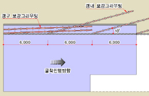 http://static.apub.kr/journalsite/sites/kta/2011-013-01/N0550130104/images/PICFB68.jpg