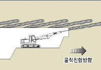 http://static.apub.kr/journalsite/sites/kta/2011-013-01/N0550130104/images/PICFBE8.jpg