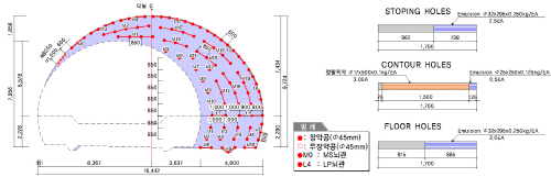 http://static.apub.kr/journalsite/sites/kta/2011-013-01/N0550130104/images/PICFC28.jpg