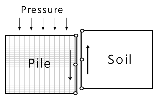 http://static.apub.kr/journalsite/sites/kta/2011-013-01/N0550130105/images/PIC139D.gif