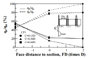 http://static.apub.kr/journalsite/sites/kta/2011-013-01/N0550130105/images/ah17-2.PNG