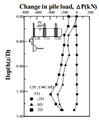 http://static.apub.kr/journalsite/sites/kta/2011-013-01/N0550130105/images/ah19-2.PNG