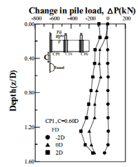 http://static.apub.kr/journalsite/sites/kta/2011-013-01/N0550130105/images/ah19-3.PNG