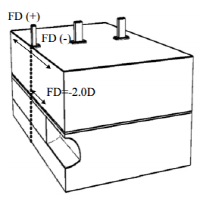 http://static.apub.kr/journalsite/sites/kta/2011-013-01/N0550130105/images/ah5-1.PNG