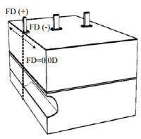 http://static.apub.kr/journalsite/sites/kta/2011-013-01/N0550130105/images/ah5-2.PNG