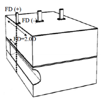 http://static.apub.kr/journalsite/sites/kta/2011-013-01/N0550130105/images/ah5-3.PNG