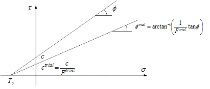 http://static.apub.kr/journalsite/sites/kta/2011-013-04/N0550130401/images/PIC960B.gif