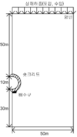 http://static.apub.kr/journalsite/sites/kta/2011-013-04/N0550130401/images/PIC96CA.gif