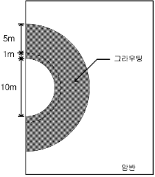 http://static.apub.kr/journalsite/sites/kta/2011-013-04/N0550130401/images/PIC9758.gif