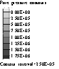 http://static.apub.kr/journalsite/sites/kta/2011-013-04/N0550130401/images/PIC9F7D.gif
