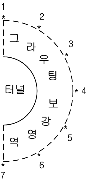http://static.apub.kr/journalsite/sites/kta/2011-013-04/N0550130401/images/PICA157.gif