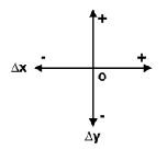http://static.apub.kr/journalsite/sites/kta/2011-013-04/N0550130402/images/PICBF1C.gif