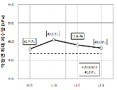 http://static.apub.kr/journalsite/sites/kta/2011-013-04/N0550130404/images/PIC21B.gif
