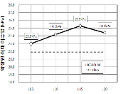 http://static.apub.kr/journalsite/sites/kta/2011-013-04/N0550130404/images/PIC34.gif