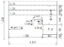 http://static.apub.kr/journalsite/sites/kta/2011-013-04/N0550130404/images/PICE75C.gif
