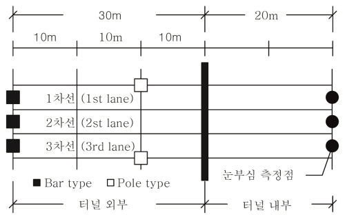 http://static.apub.kr/journalsite/sites/kta/2011-013-05/N0550130501/images/PIC102.jpg