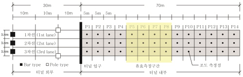 http://static.apub.kr/journalsite/sites/kta/2011-013-05/N0550130501/images/PICA371.jpg