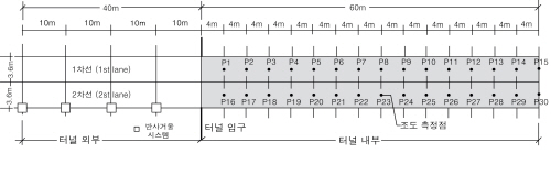 http://static.apub.kr/journalsite/sites/kta/2011-013-05/N0550130502/images/PIC8FBA.jpg