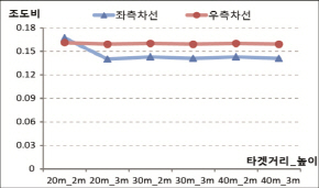 http://static.apub.kr/journalsite/sites/kta/2011-013-05/N0550130502/images/PIC9C4F.jpg