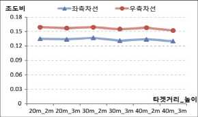 http://static.apub.kr/journalsite/sites/kta/2011-013-05/N0550130502/images/PICA838.jpg