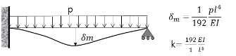 http://static.apub.kr/journalsite/sites/kta/2011-013-05/N0550130504/images/PICE81F.gif