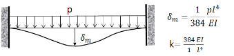 http://static.apub.kr/journalsite/sites/kta/2011-013-05/N0550130504/images/PICE8EC.gif
