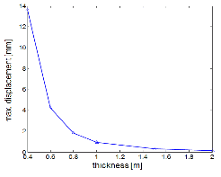 http://static.apub.kr/journalsite/sites/kta/2011-013-05/N0550130504/images/PICFF5F.gif