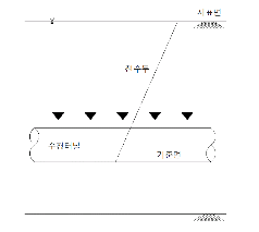 http://static.apub.kr/journalsite/sites/kta/2011-013-06/N0550130601/images/PIC2860.gif