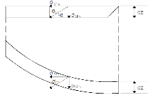 http://static.apub.kr/journalsite/sites/kta/2011-013-06/N0550130601/images/PIC31F6.gif