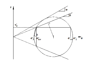 http://static.apub.kr/journalsite/sites/kta/2011-013-06/N0550130601/images/PIC3423.gif