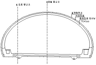 http://static.apub.kr/journalsite/sites/kta/2011-013-06/N0550130603/images/PIC5F44.gif